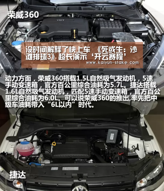 没时间解释了快上车 《死或生:沙滩排球3》超长演示‘开云赛程’(图2) 开云直播