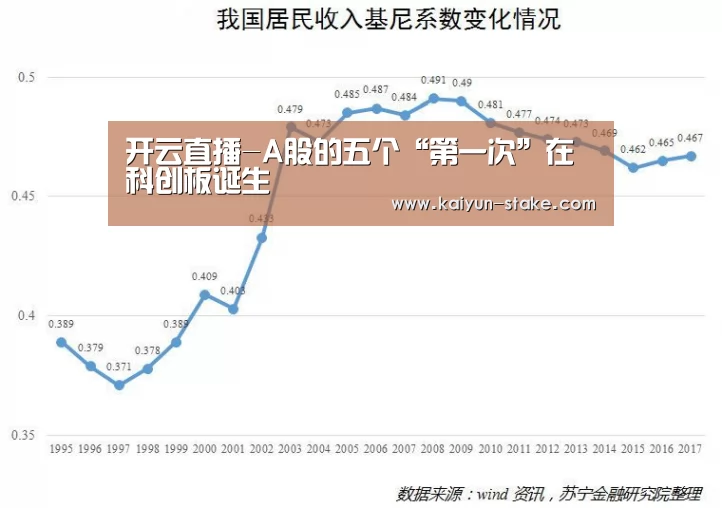 开云直播
