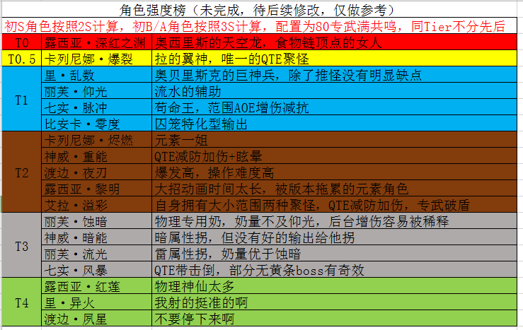【开云直播】
丁彦雨航发文表达对山东男篮不满 反问小丁这两点作何解释(图2) 开云官网