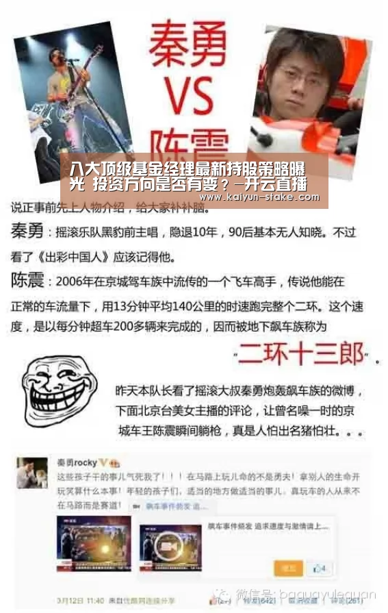 八大顶级基金经理最新持股策略曝光 投资方向是否有变?-开云直播(图2) 开云直播