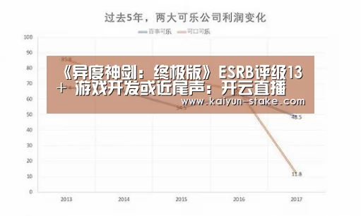 《异度神剑:终极版》ESRB评级13+ 游戏开发或近尾声:开云直播(图3) 开云官网