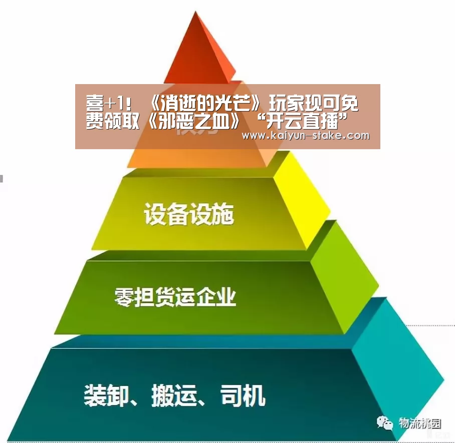 喜+1!《消逝的光芒》玩家现可免费领取《邪恶之血》“开云直播”(图3) 开云赛程