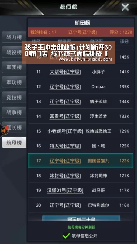 孩子王冲击创业板:计划新开300家门店 线下模式面临挑战【开云官网】(图2) 开云赛程