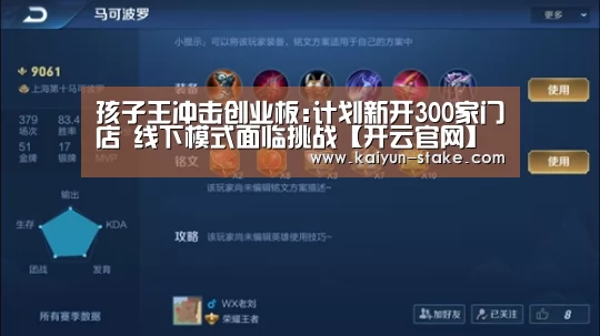 孩子王冲击创业板:计划新开300家门店 线下模式面临挑战【开云官网】(图1) 开云官网
